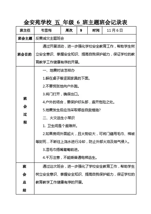 主题班会(活动)记录表5