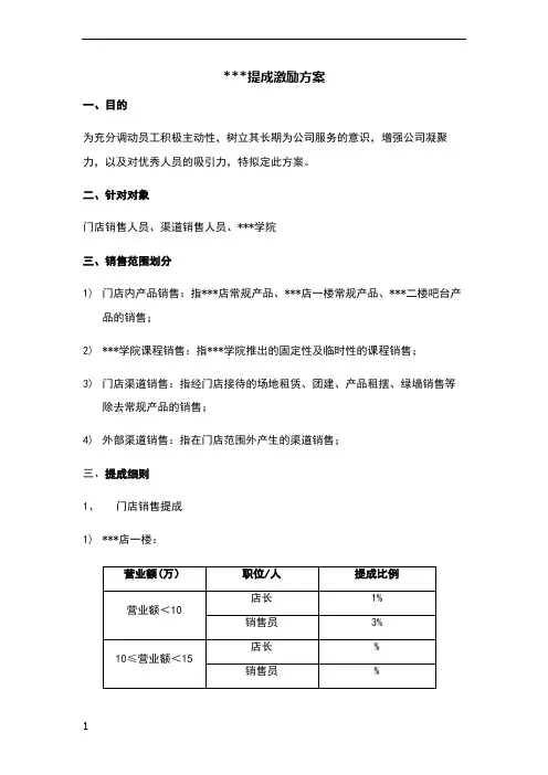 门店提成激励方案 2