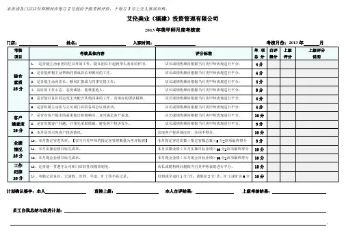 【美甲部】绩效考核表