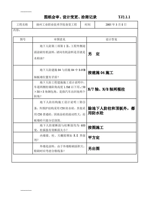 (整理)图纸会审、设计变更、洽商记录 .1 TJ2.1.1