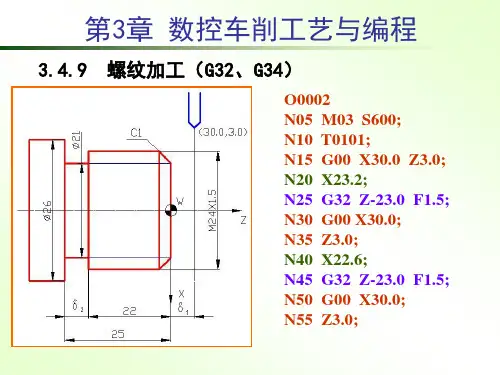 数控加工工艺与编程案例