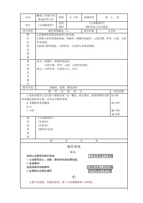 脉管系统概述  心