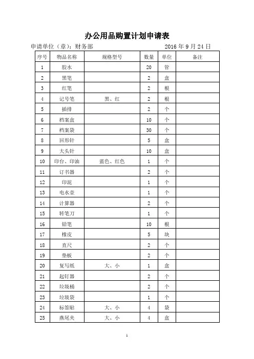 办公用品购置计划申请表 2