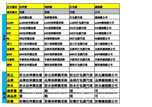 关键词九九词表