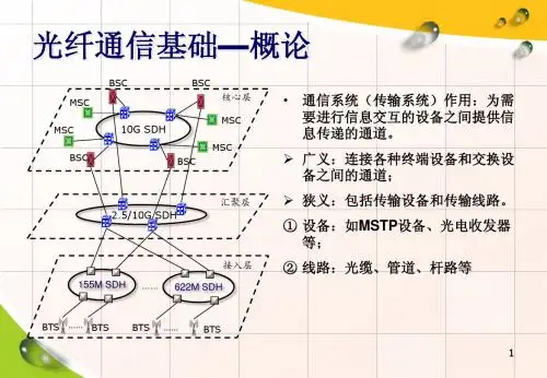 光传输技术基础知识