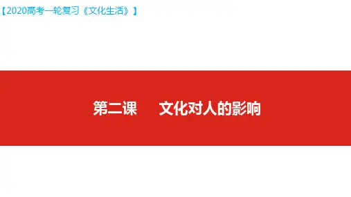2020高考政治一轮复习课件文化之第二课 文化对人的影响
