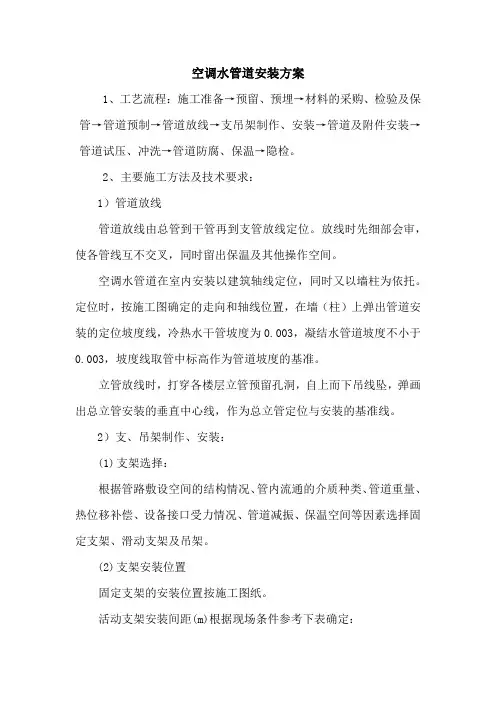 空调水管道安装方案