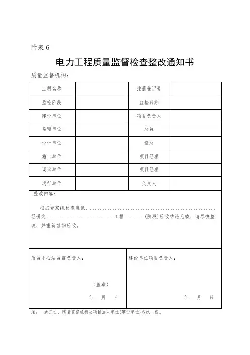 电力工程质量监督检查整改通知书示例
