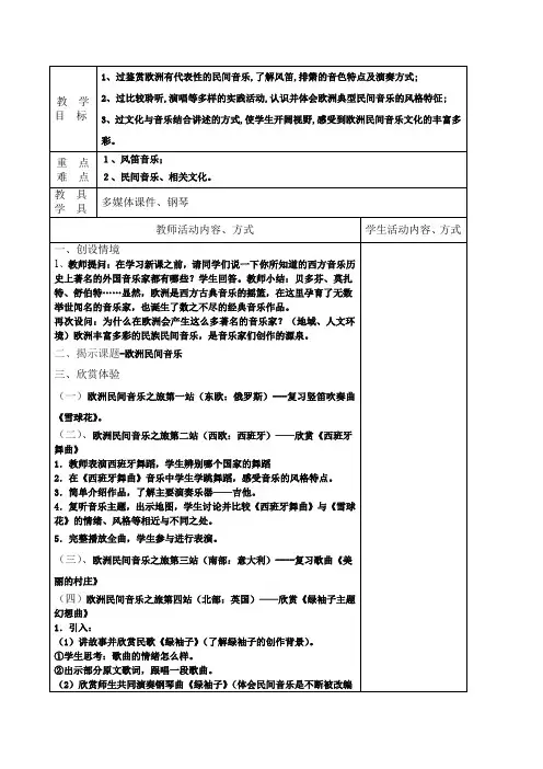 12欧洲民间音乐