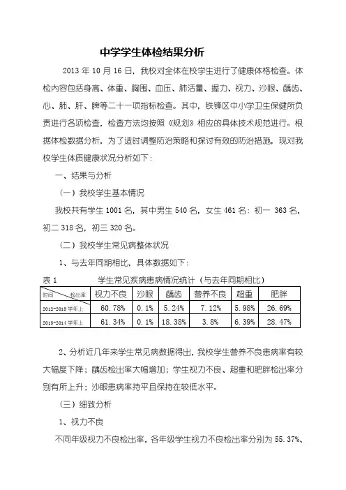 2013年中学体检结果分析