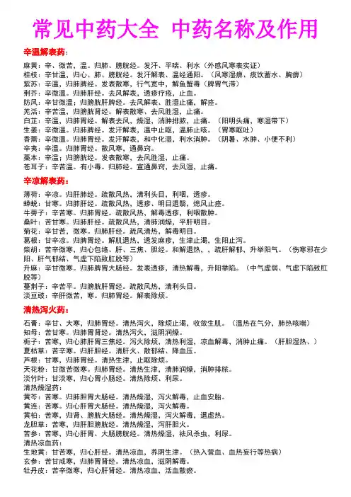 常见中药大全_中药名称及作用41325