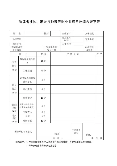 浙江省技师、高级技师统考职业业绩考评综合评审申报表