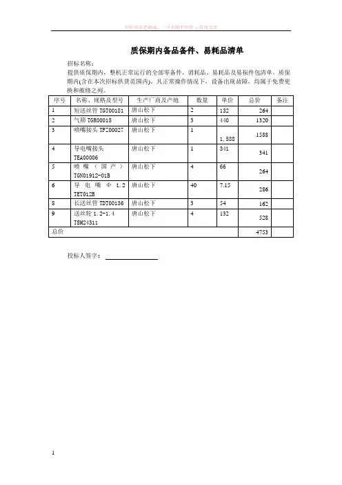 备品备件、易耗品清单