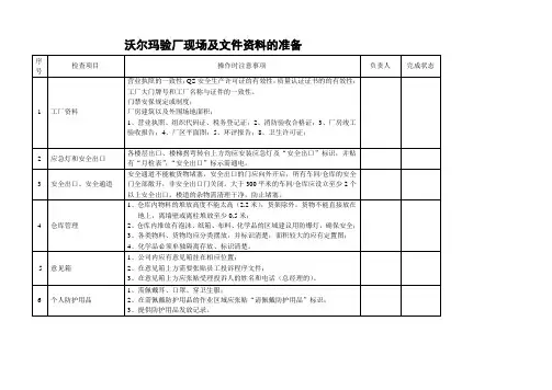 沃尔玛验厂要求