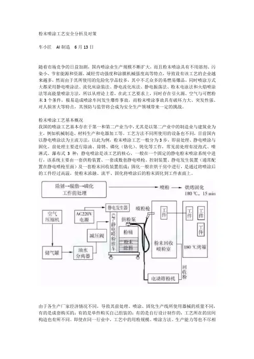粉末喷涂工艺安全分析及对策