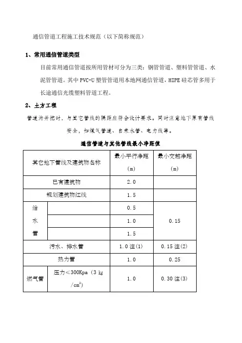 通信管道工程施工技术规范