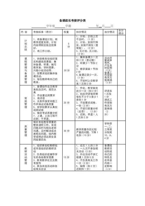 备课组长考核评分表