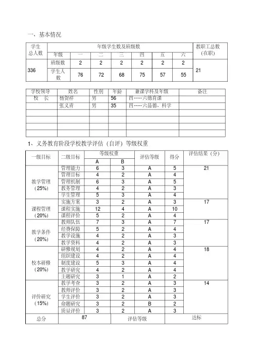 义务教育阶段学校教学评估报告书
