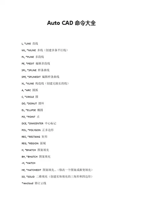 Auto CAD命令大全