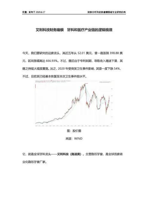 【精品报告】艾利科技财务建模牙科和医疗产业链的逻辑梳理