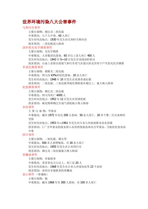世界环境污染八大公害事件 2