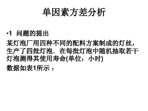 单因素方差分析