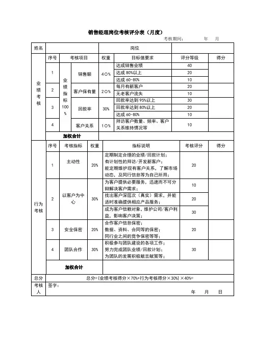 销售经理考核评分表