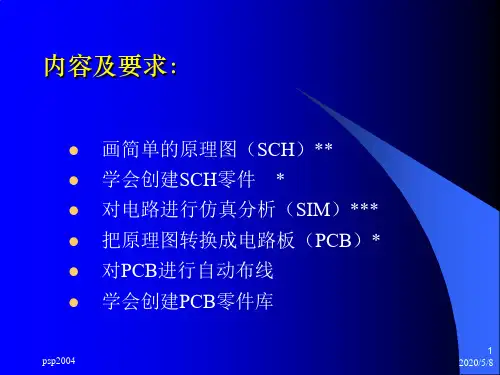 电子线路CAD