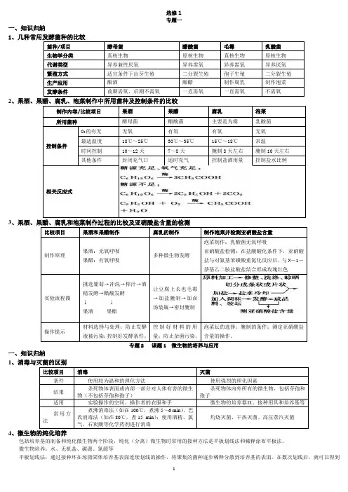 生物选修一知识点汇总资料讲解