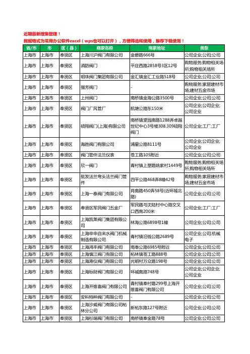 2020新版上海市上海市奉贤区阀门工商企业公司商家名录名单黄页联系方式大全84家