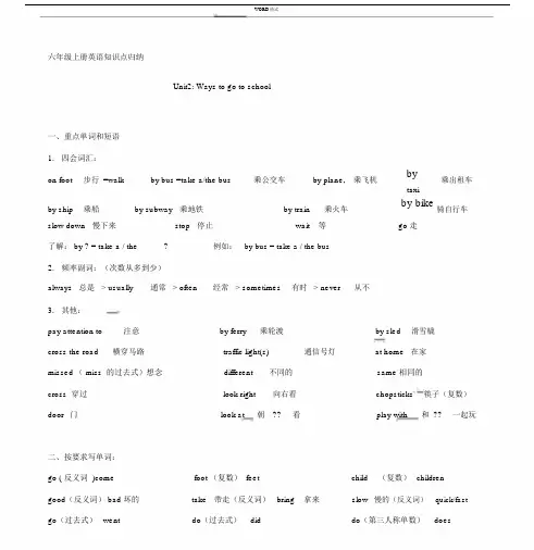 PEP六年级上册英语第2单元知识点.docx
