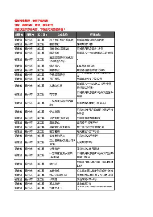 新版福建省福州市连江县茶具企业公司商家户名录单联系方式地址大全152家