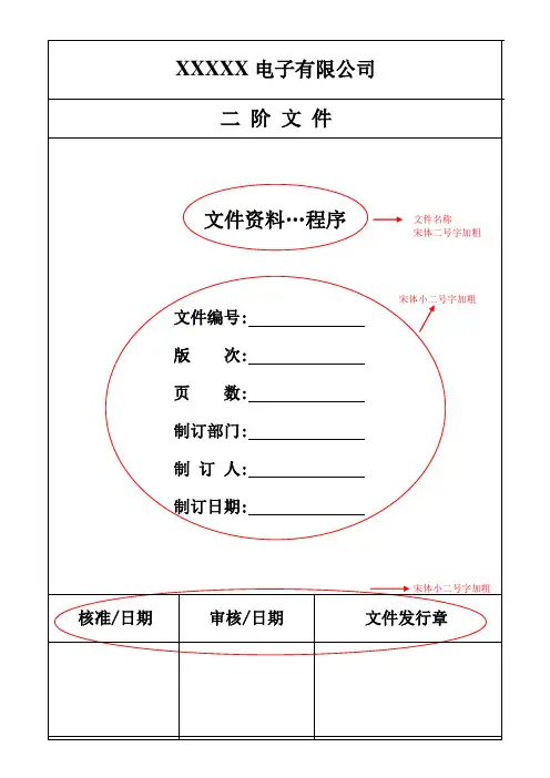 程序文件编制格式