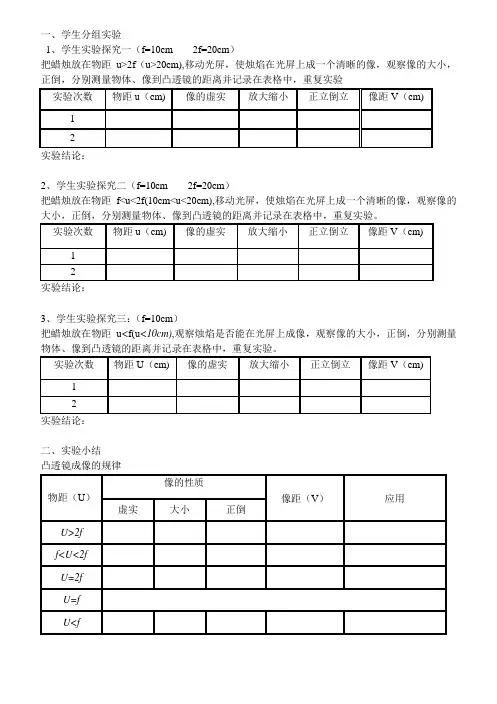 凸透镜成像规律表格