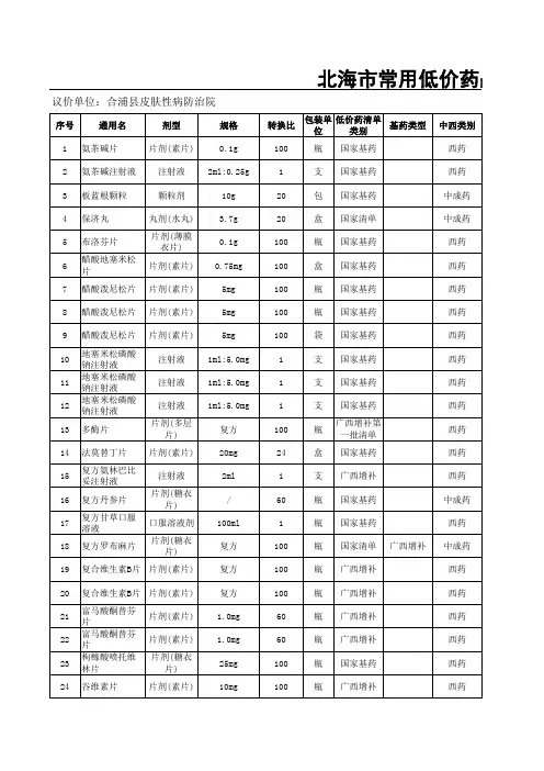 合浦皮防