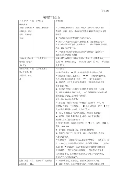 蛛网膜下腔出血护理诊断及护理措施