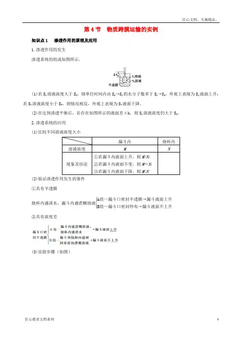 高考生物复习 专题02 细胞的基本结构和物质运输功能 物质跨膜运输的实例知识点