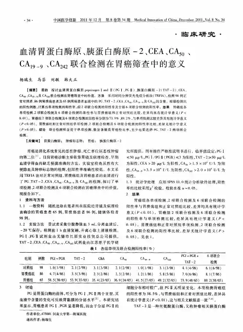 血清胃蛋白酶原、胰蛋白酶原-2、CEA、CA50、CA19—9、CA242联合检测在胃癌筛查中的意义