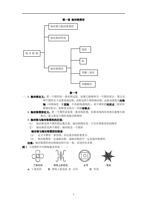 轴对称知识点、练习