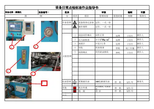 滚圆机点检表