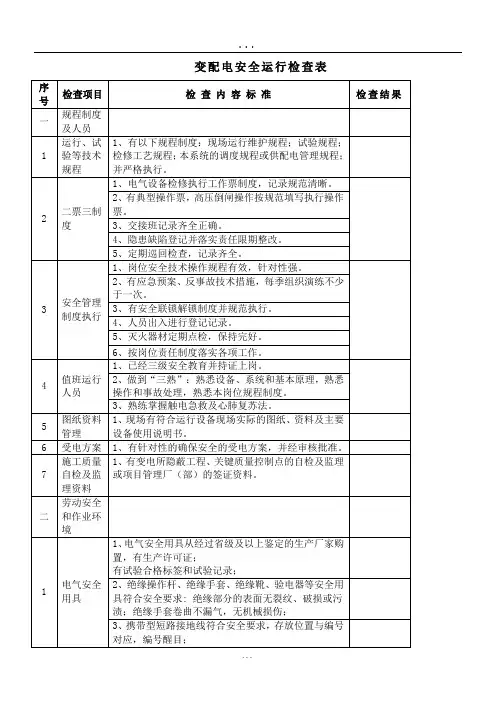 变配电安全运行检查表