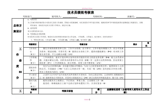 技术员绩效考核表