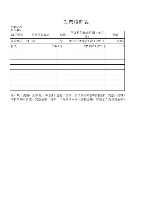发票核销表样表