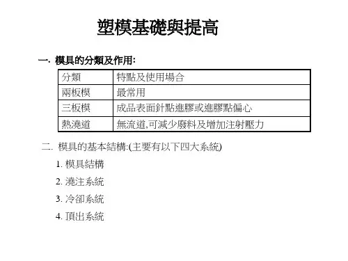 富士康的模具设计资料