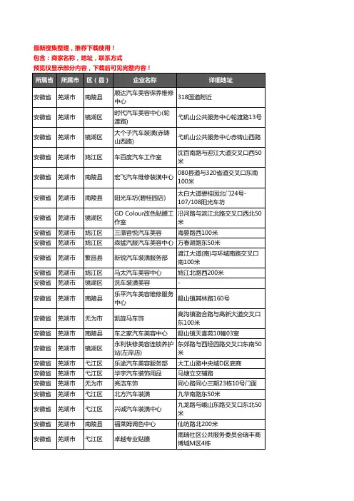 新版安徽省芜湖市汽车装潢企业公司商家户名录单联系方式地址大全275家