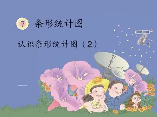 2016-2017年最新审定人教版数学四年级上册认识条形统计图2(优秀课件)