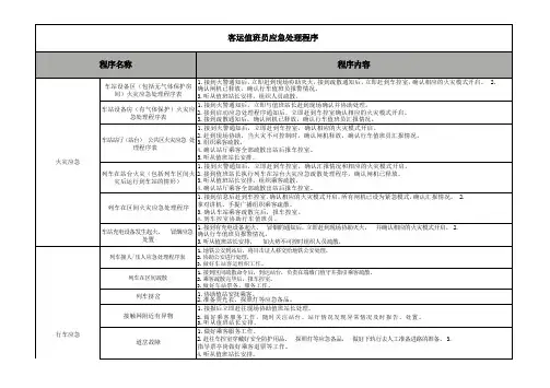 客运值班员应急处理程序