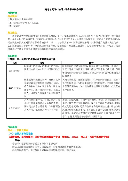 高考总复习：法国大革命和拿破仑帝国