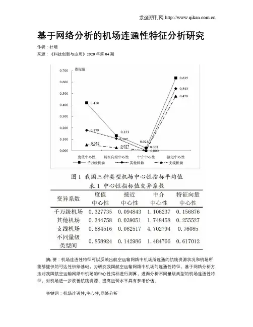 基于网络分析的机场连通性特征分析研究
