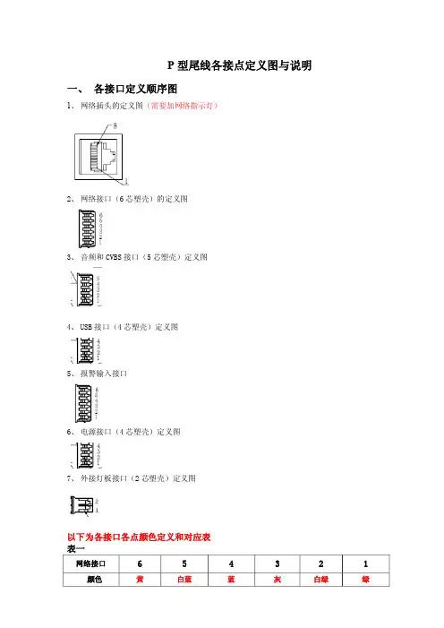 新P型尾线各接点定义图与说明